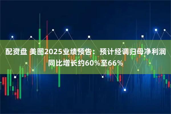 配资盘 美图2025业绩预告：预计经调归母净利润同比增长约60%至66%